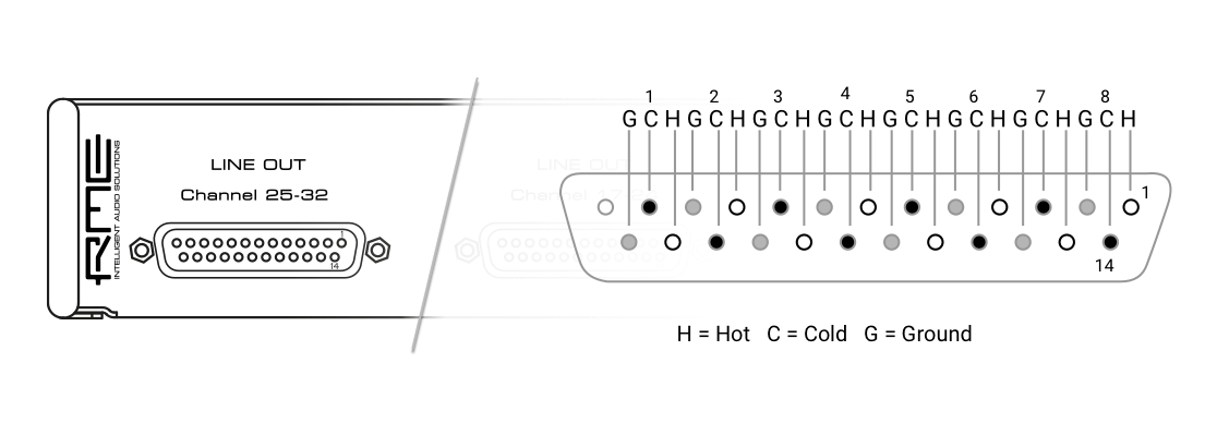 wDA2 020 21C 1