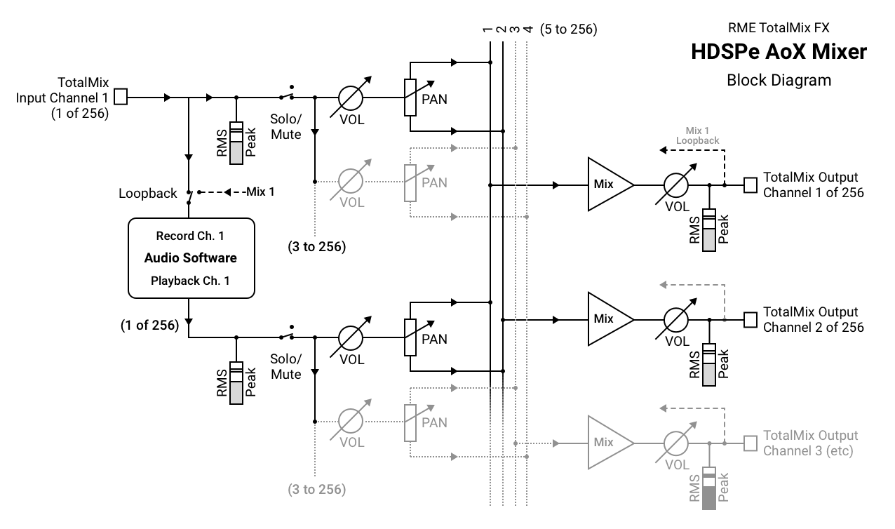 wHA 800 1C 1